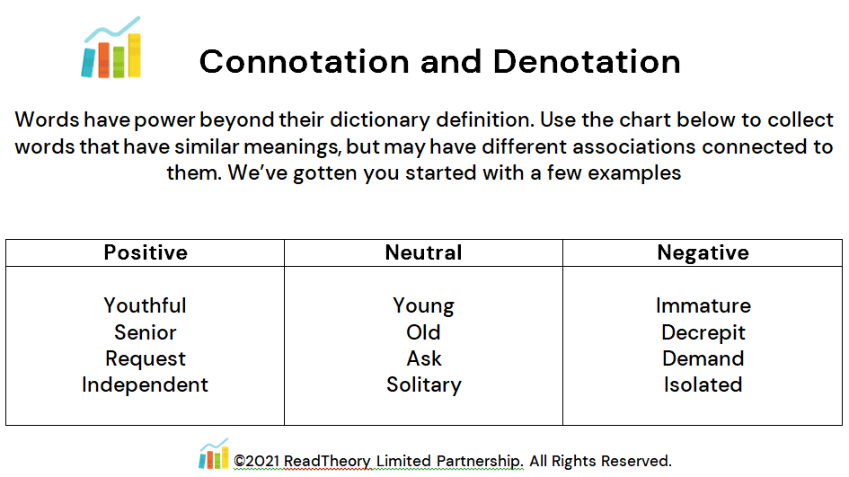 Connotative meaning