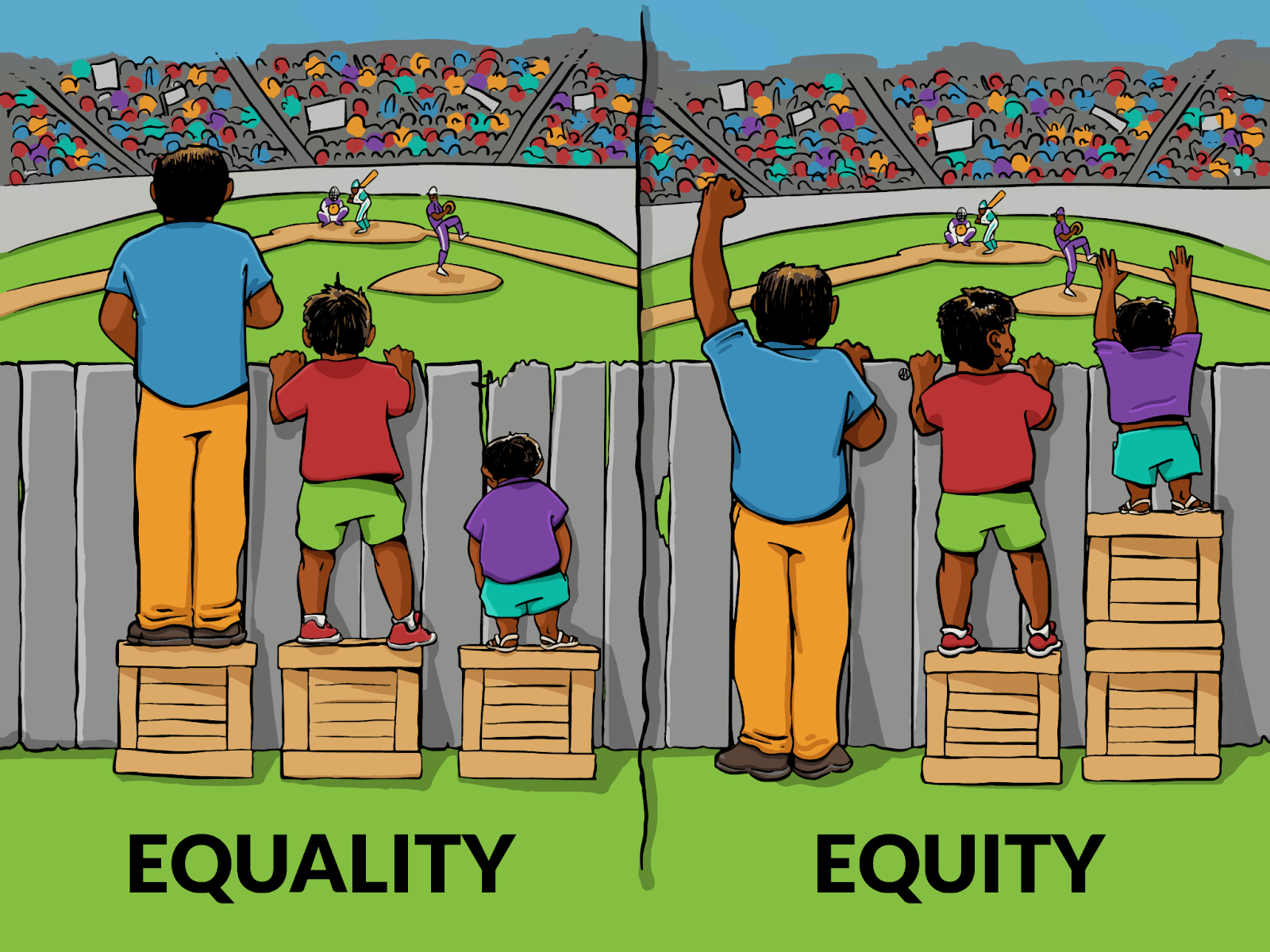 Equality vs. equity